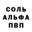 ГАШИШ индика сатива ericder